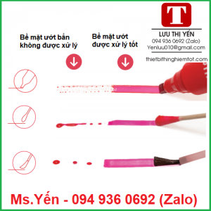 Năng lượng bề mặt là gì?