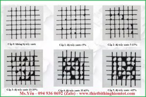 Cách xác định độ bám dính lớp phủ bằng phương pháp cắt ô