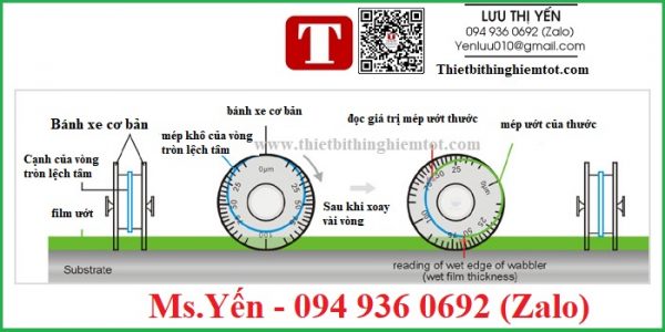 Thước đo độ dày sơn ướt bánh xe